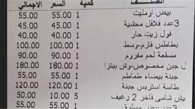 فول وطعمية بـ 1230.. فاتورة سحور تثير الجدل على فيس بوك