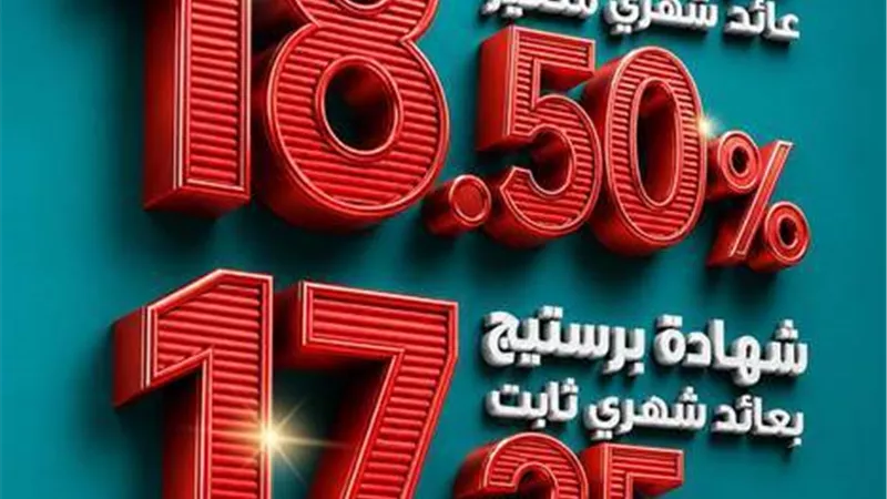 كريدي أجريكول مصر يدعم تجربة العملاء عبر تقديم شهادات ادخار جديدة بعوائد تصل إلى 18.5%