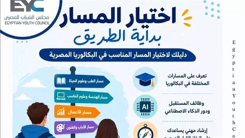 خبراء يناقشون مسارات وفلسفة نظام البكالوريا المصرية 