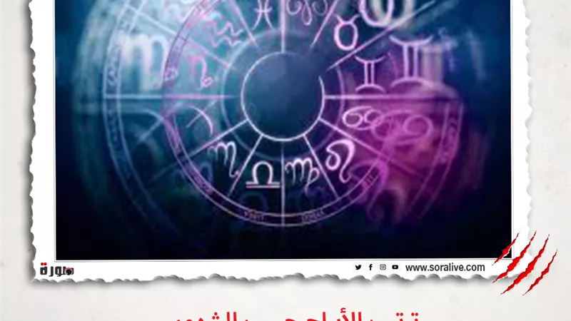 حظك اليوم توقعات الابراج الجمعة 9-4-2021 | ترتيب الابراج حسب الشهور | الابراج غدا | الابراج اليومية | كيف اعرف برجي | عالم الابراج 