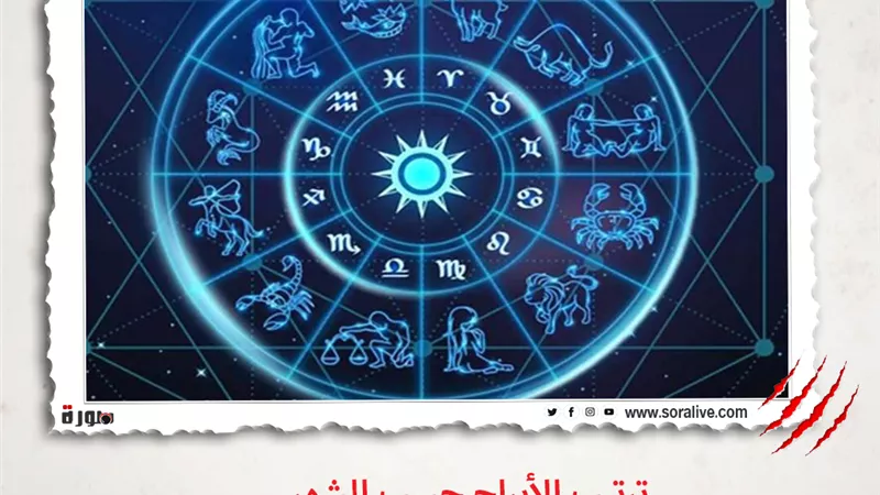 حظك اليوم توقعات الابراج الثلاثاء 20-4-2021 | ترتيب الابراج حسب الشهر | الابراج غدا | الابراج اليومية | شهور الابراج | الابراج الفلكية