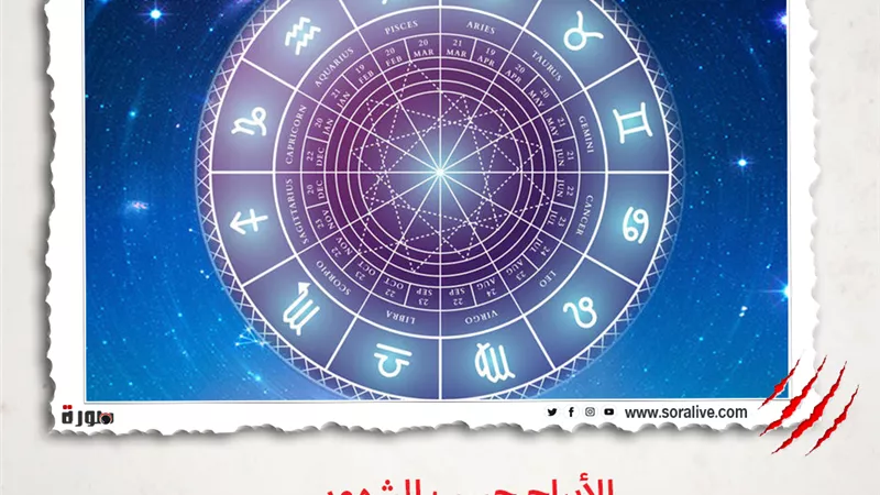 حظك اليوم توقعات الابراج الخميس 22-4-2021 | الابراج حسب الشهور | الابراج غدا | الابراج اليومية | عالم الابراج | معرفة الابراج 