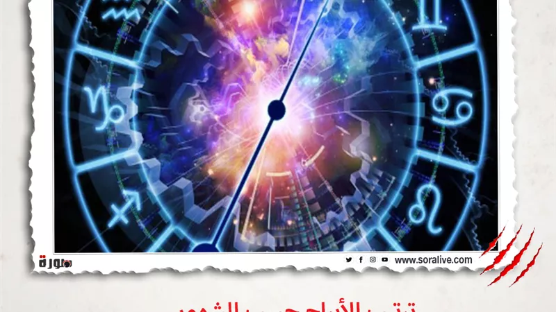 حظك اليوم توقعات الابراج الأربعاء 12-5-2021 | ترتيب الابراج حسب الشهور | الابراج غدا | الابراج اليومية | تواريخ الابراج | معرفة الابراج 