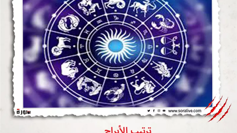حظك اليوم توقعات الابراج السبت 15-5-2021 | خريطة الابراج  | الابراج غدا | الابراج اليومية | الابراج حسب شهر الميلاد | ترتيب الابراج 