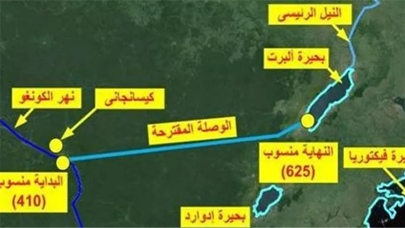 أزمة السد الإثيوبي.. دراسة تكشف أوجه الاستفادة من حوض نهر الكونغو كبدائل للحل