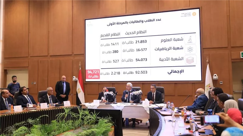 الذكاء الاصطناعي والتمريض.. الأماكن الشاغرة بكليات الشعبة العلمية بالمرحلة الثانية 
