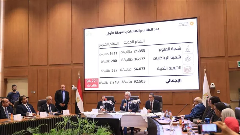 تنسيق الجامعات 2025.. الحد الأدنى للمرحلة الثانية للنظام القديم والحديث وموعد انطلاقها
